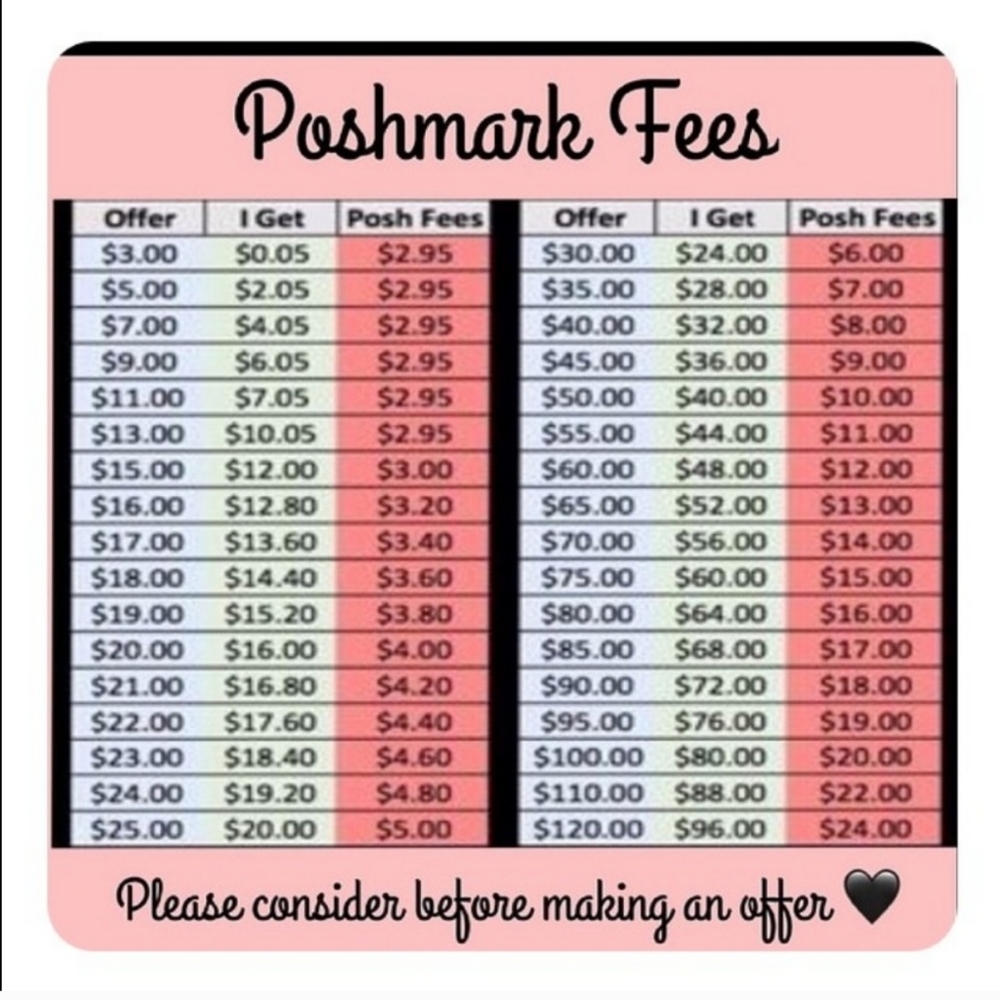 💥🔥💥🔥 Posh Fees 🔥💥🔥💥